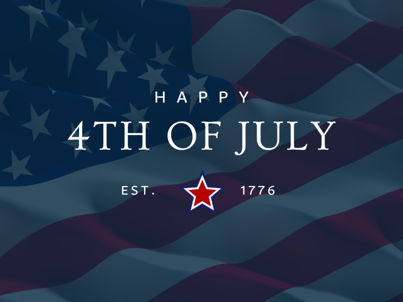 Quiz| What do you know about July 4, 1776
